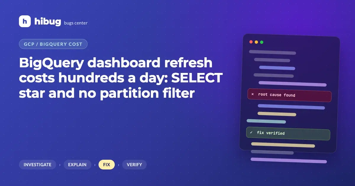 Banner: BigQuery queries scanning full tables because of SELECT star and missing partition filters