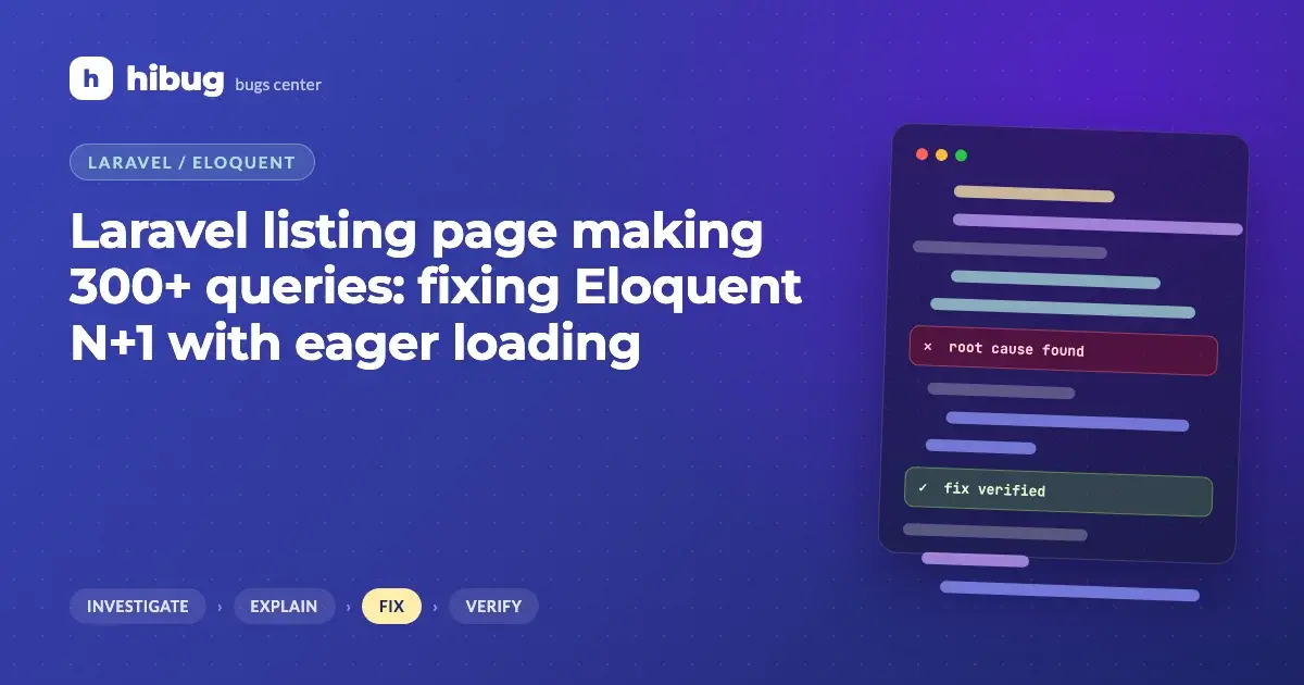 Banner: a Laravel listing page firing hundreds of small database queries collapsed into a few eager-loaded ones