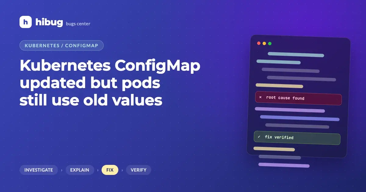 Banner: Kubernetes pods keep old configuration after a ConfigMap update