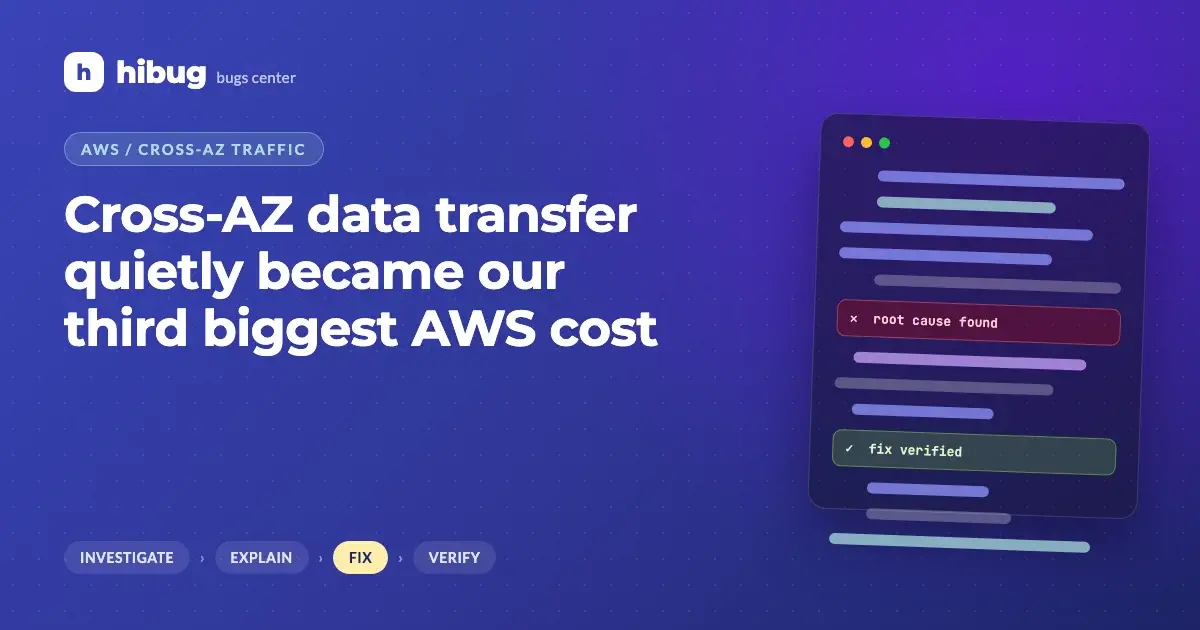 Banner: AWS cross availability zone data transfer costs from Kubernetes and Kafka traffic