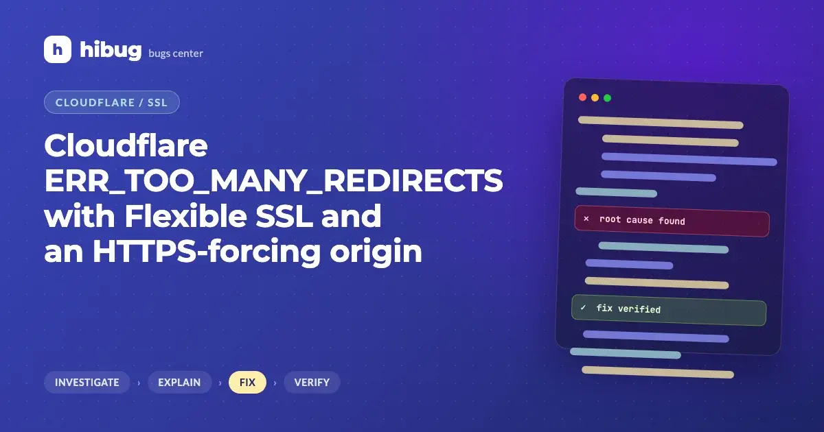 Banner: Cloudflare Flexible SSL and an origin HTTPS redirect creating an endless redirect loop