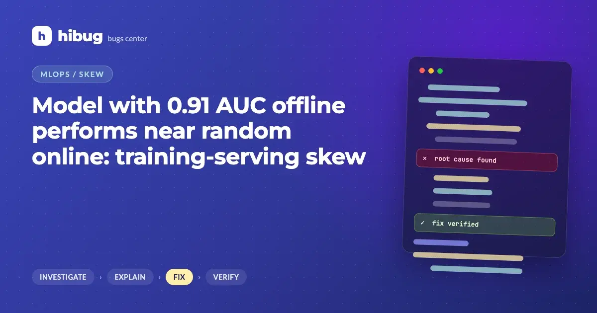 Banner: training-serving skew from different preprocessing in training and production