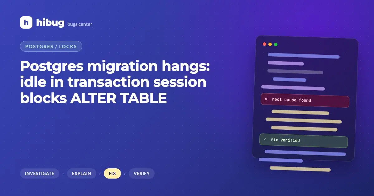 Banner: a database table with a queue of queries stuck behind one waiting schema change