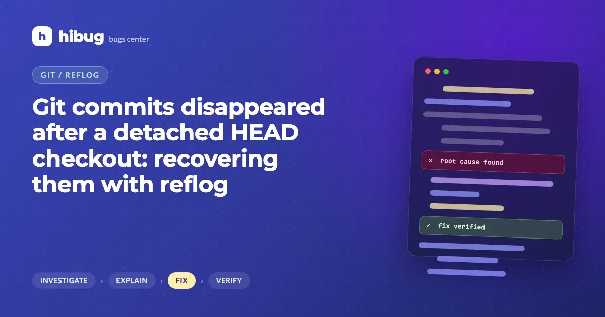 Banner: a Git commit graph with a branch of orphaned commits being reconnected through the reflog
