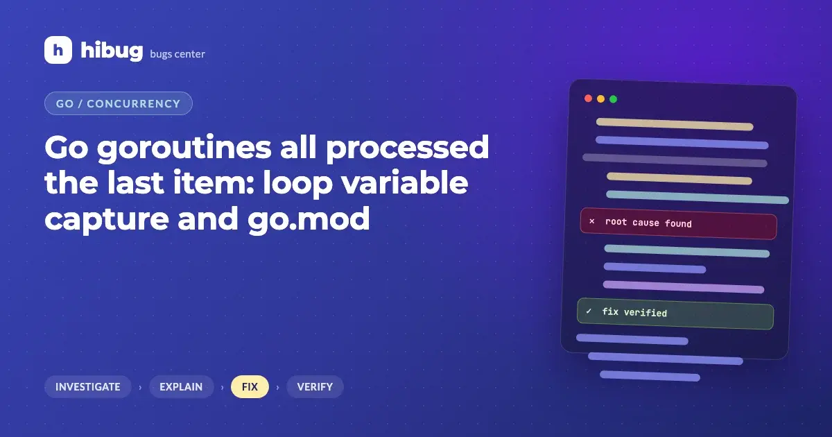 Banner: many Go goroutines all pointing at the same last element of a list
