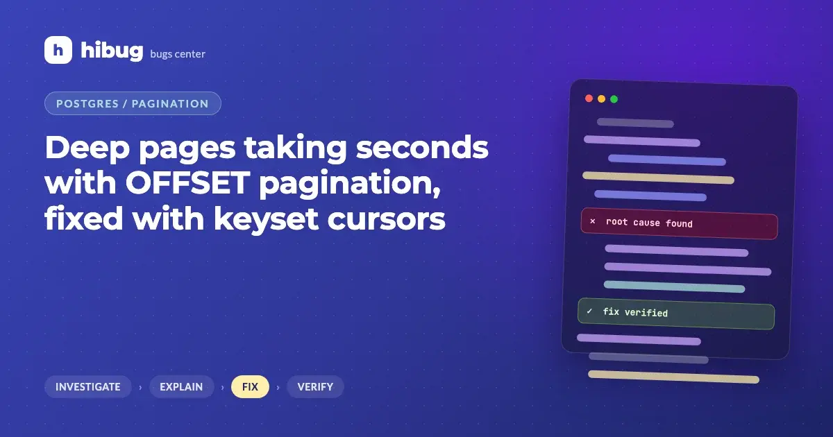 Banner: deep pages taking seconds with OFFSET pagination, fixed with keyset cursors