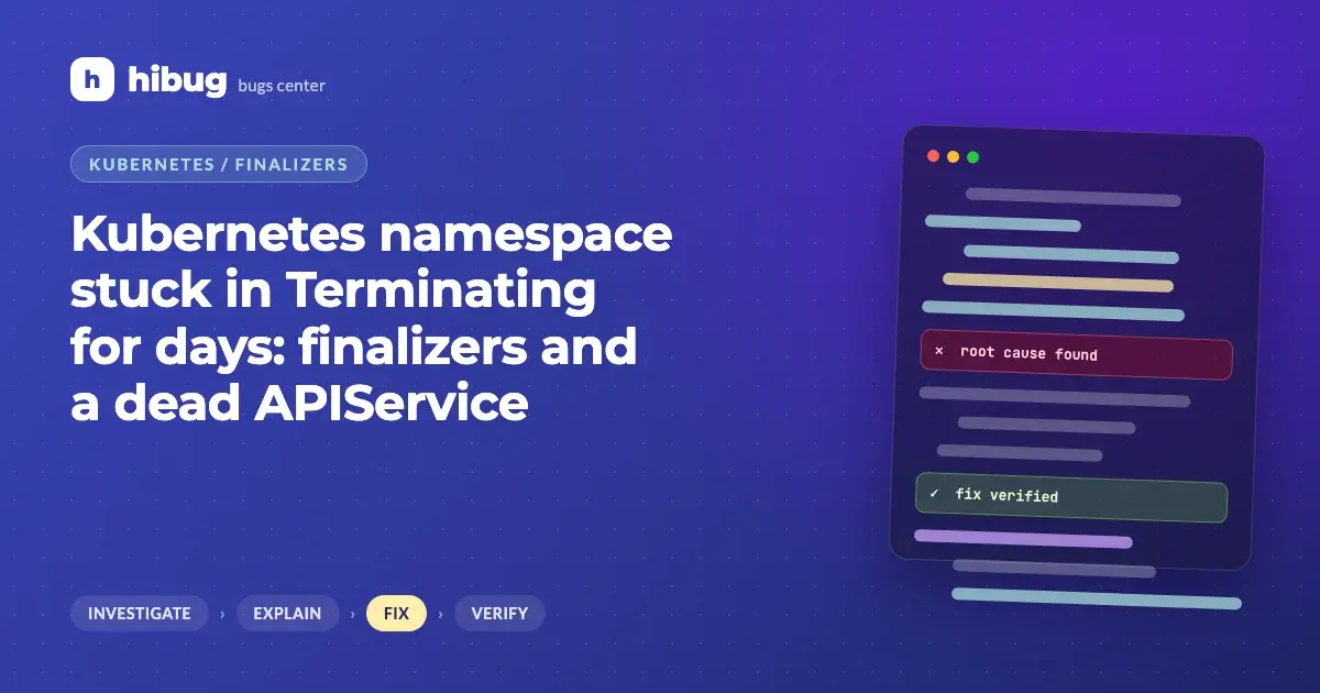 Banner: Kubernetes namespace stuck terminating because of finalizers and an unavailable API service