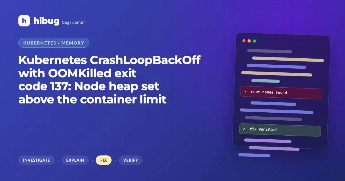 Banner: a Kubernetes pod whose Node.js heap grows past the container memory limit and is killed