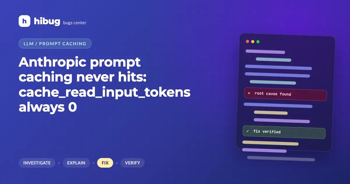 Banner: Claude prompt caching always missing because the prompt prefix changes every request