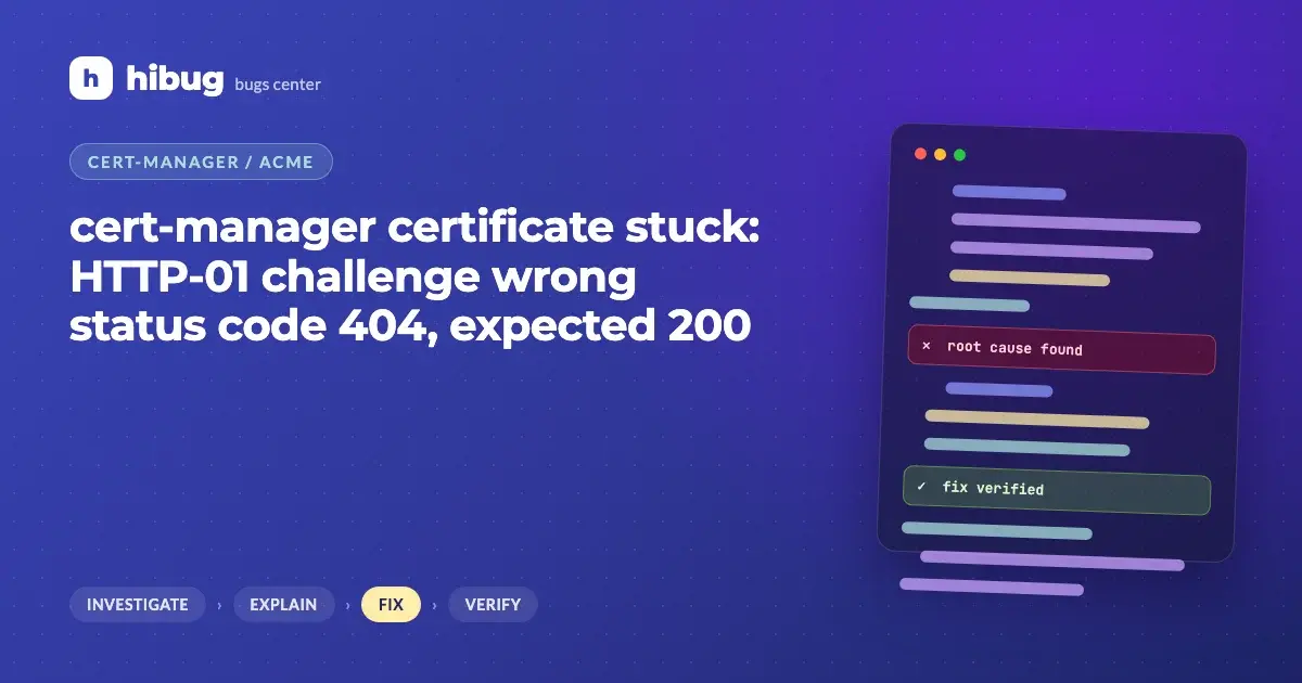 Banner: cert-manager HTTP-01 challenge failing with 404 because of an ingress class mismatch