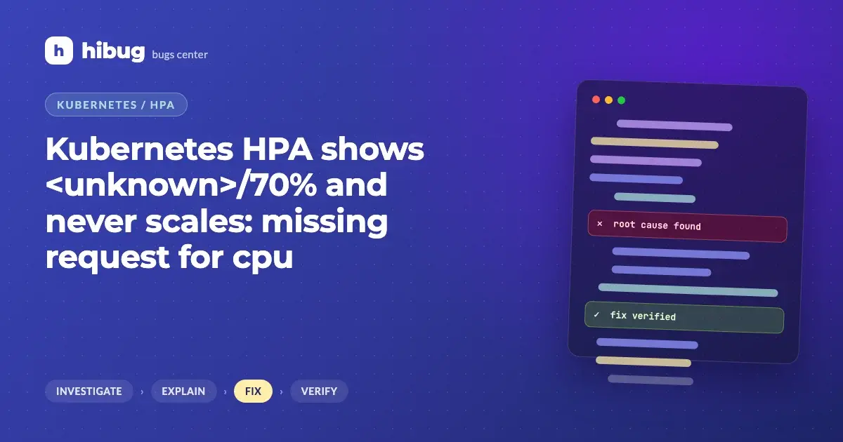 Banner: Kubernetes HPA unable to read CPU utilisation because a container has no CPU request