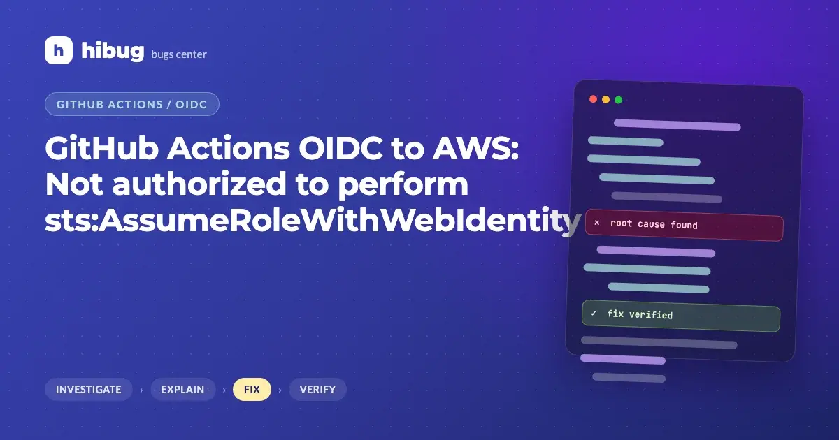 Banner: GitHub Actions OIDC role assumption denied by AWS because of a subject claim mismatch