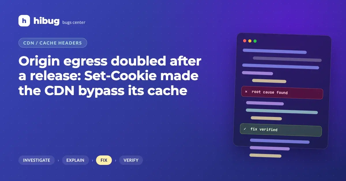 Banner: CDN cache bypassed because static assets carried Set-Cookie and private cache headers