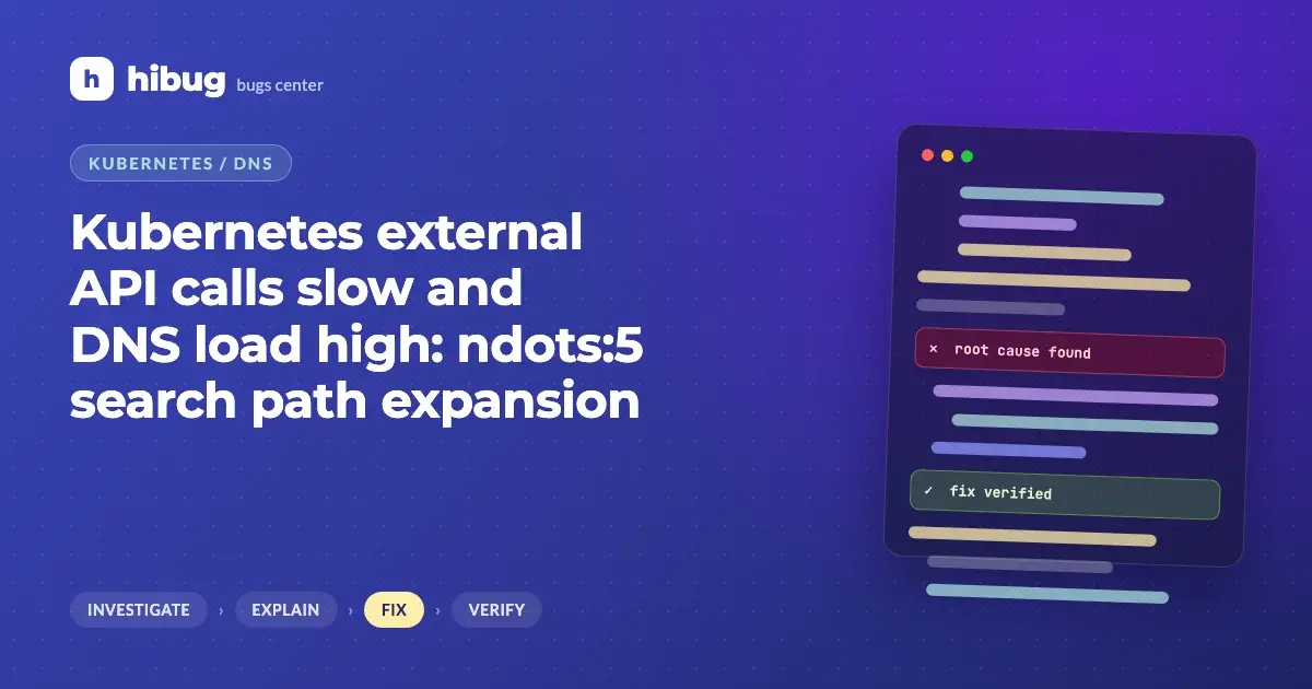 Banner: Kubernetes DNS lookups for external hosts slowed by search domain expansion
