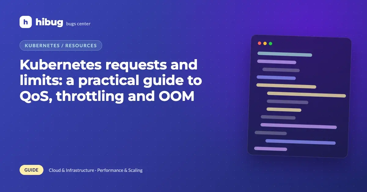 Banner: Kubernetes container requests and limits, CPU throttling and memory OOM kills