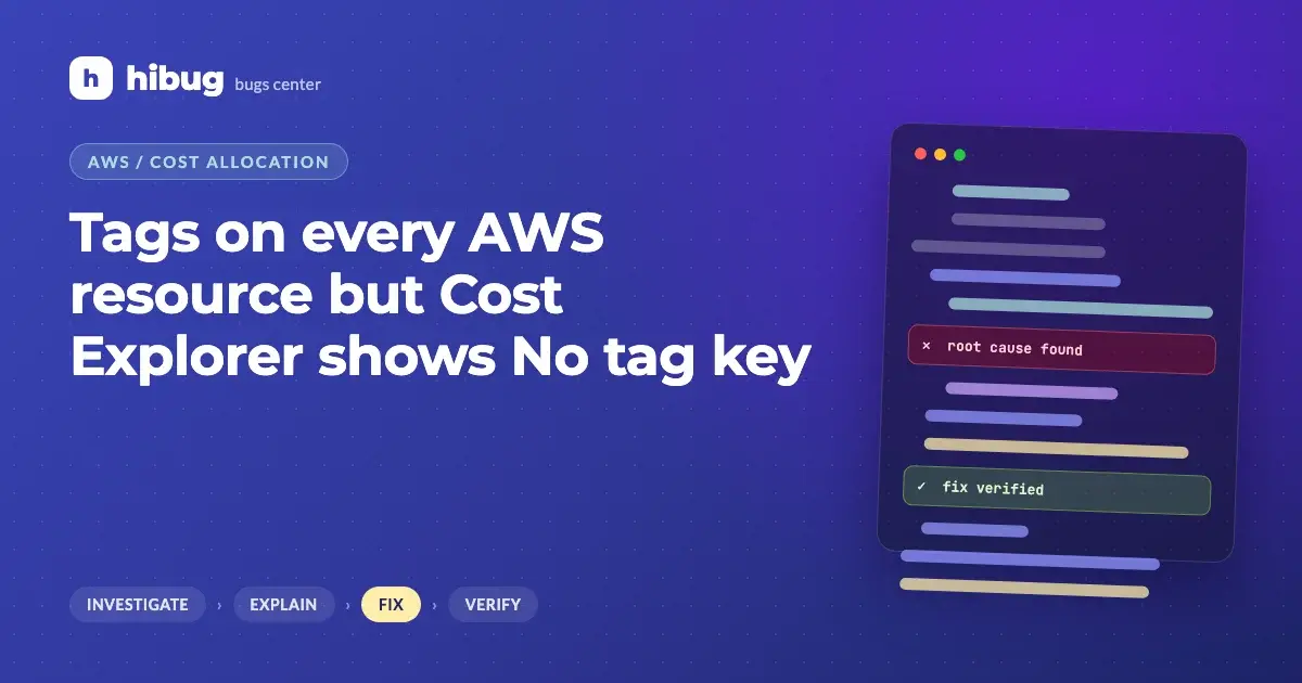 Banner: AWS resources tagged but costs still show no tag key in Cost Explorer