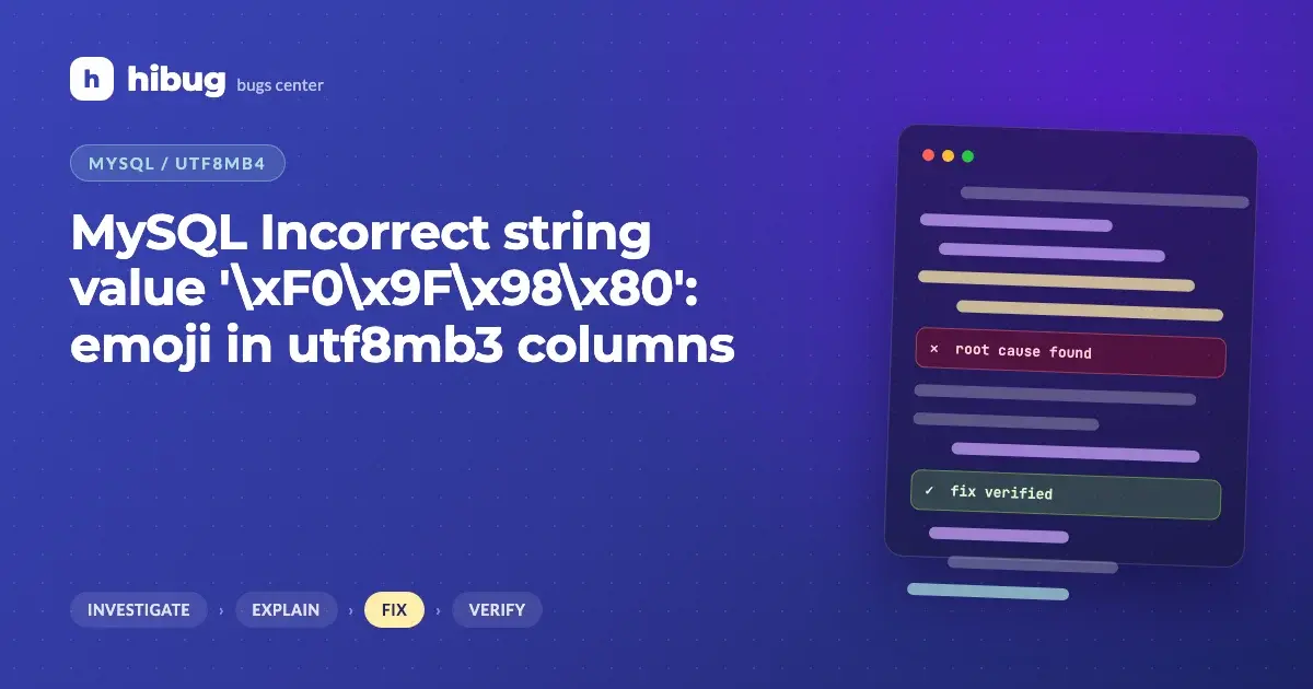 Banner: a four-byte emoji character that does not fit into a three-byte database column slot